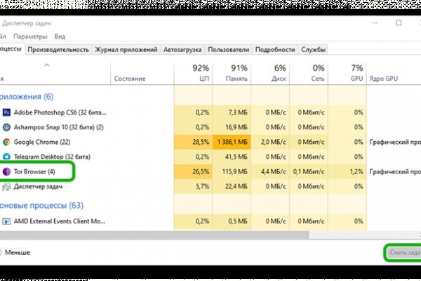 Зеркало омг омг рабочее